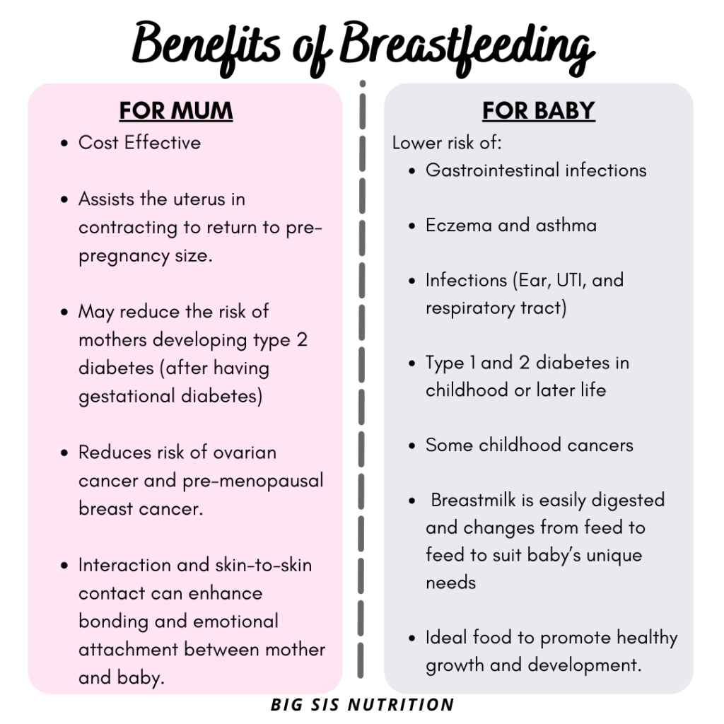 benefits-of-breastfeeding