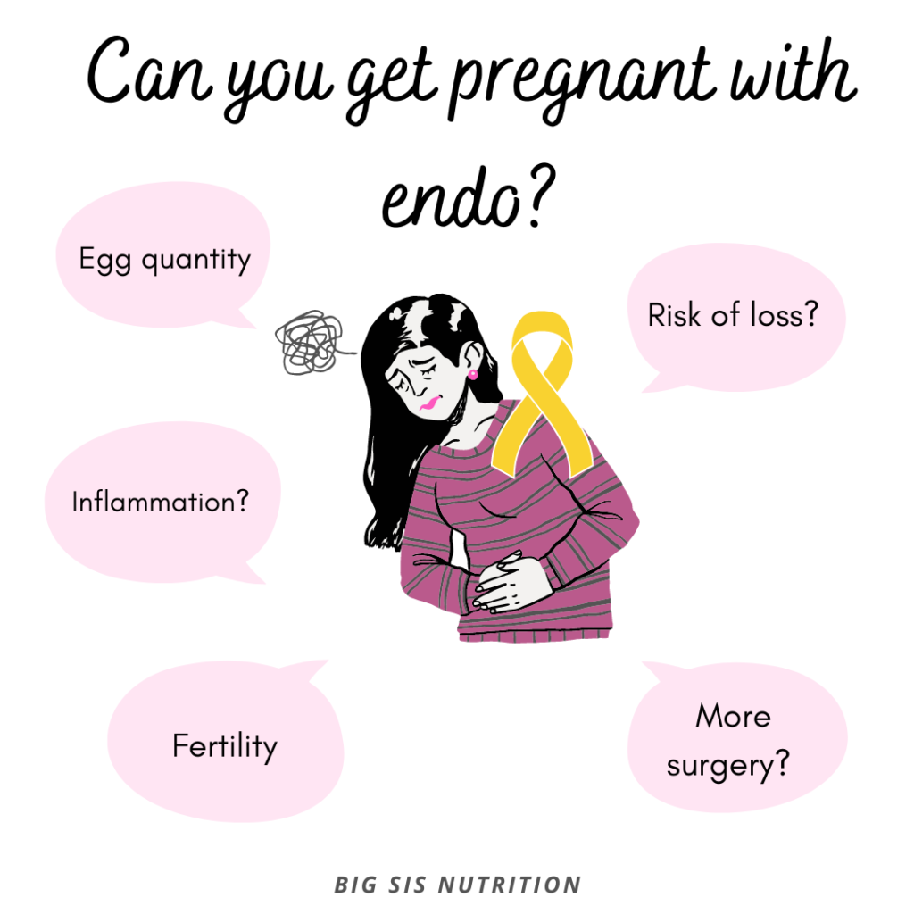 Can You Get Pregnant With Endometriosis? | Big Sis Nutrition